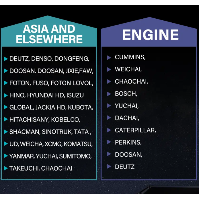 Ancel V5 HD (грузовые авто)